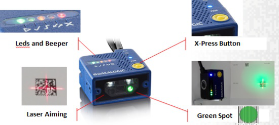 Datalogic得利捷Matrix 120讀碼器,OLED面板行業(yè)的“閃耀之星”！