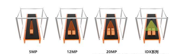 ?？礗DX012智能讀碼器.png