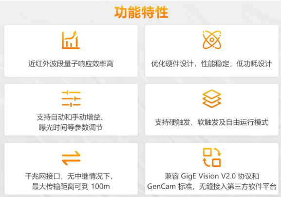 (MV-CU060-60GM/C)、2000萬(wàn)(MV-CU200-20GM/C)特點(diǎn).png