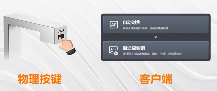 一鍵調諧，輕松設置.png