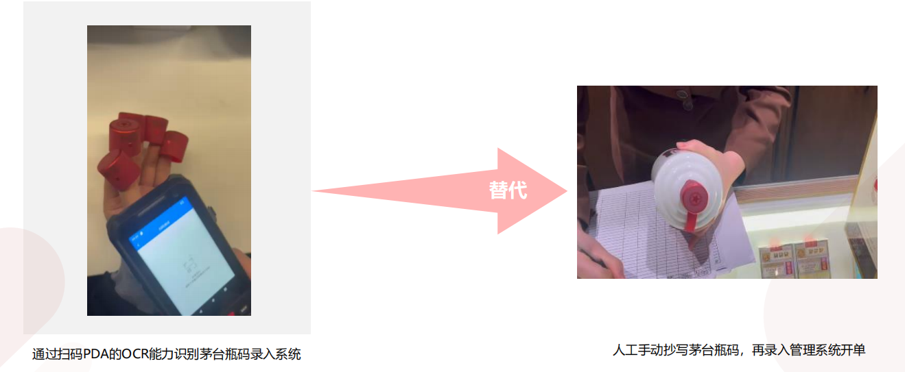 PDA實(shí)現(xiàn)茅臺(tái)酒瓶蓋的日期批次抄碼采集，應(yīng)用于酒水領(lǐng)域的經(jīng)銷(xiāo)批發(fā)物流管理和追溯.png