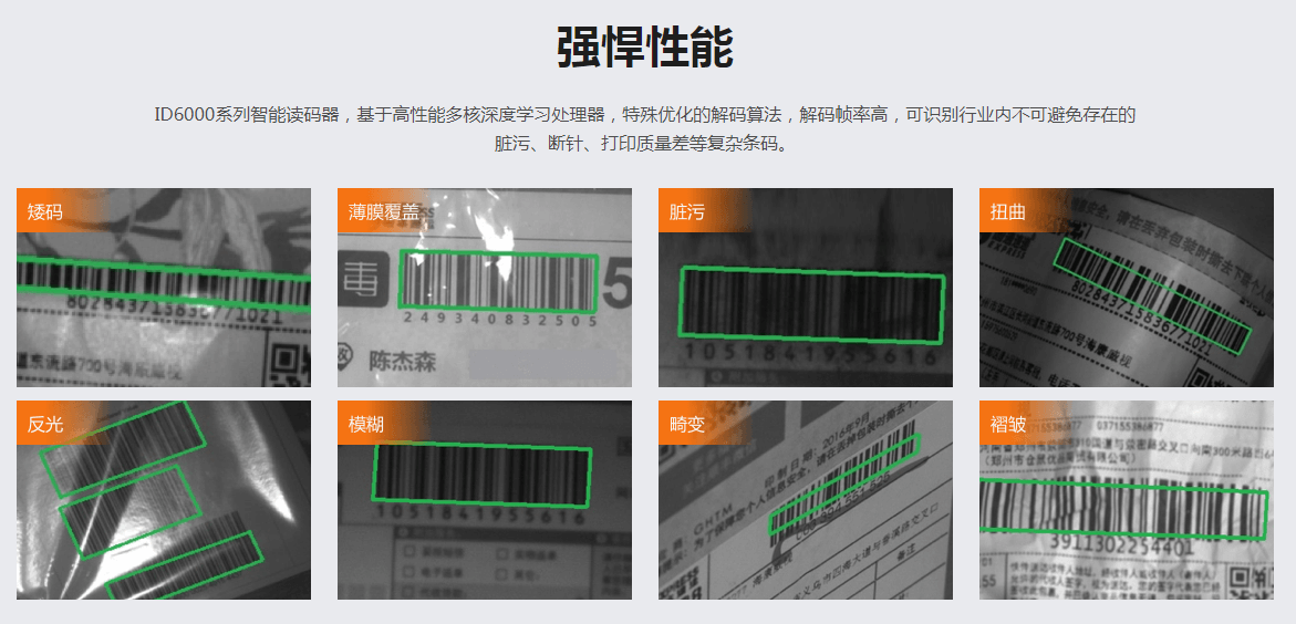 ?？礗D6000系列高分辨率讀碼器固定式掃描器.png